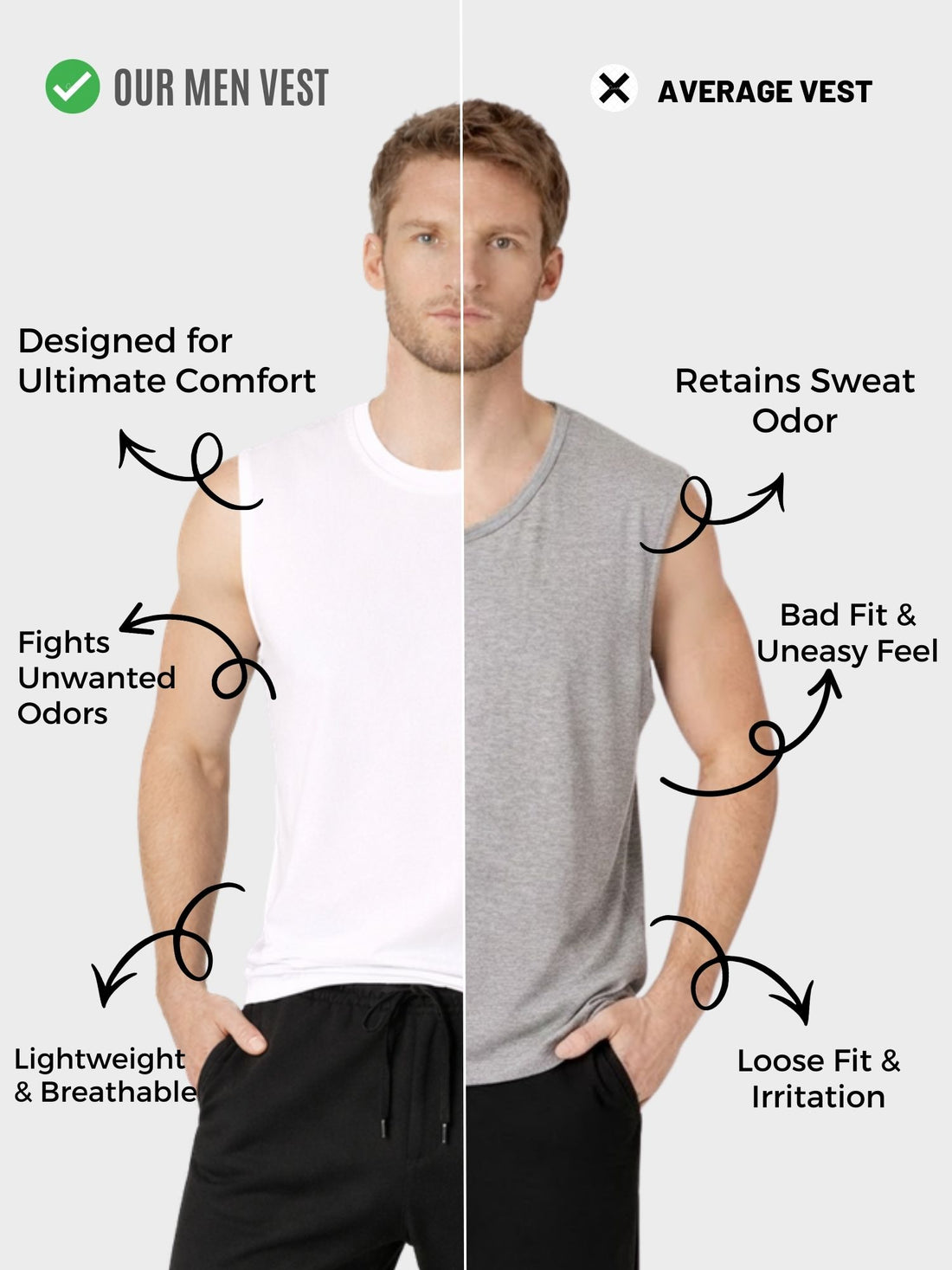 Faltu.co Pack of 2 Multicolour Men Cotton Gym Vest Breathable Sleeveless Sando