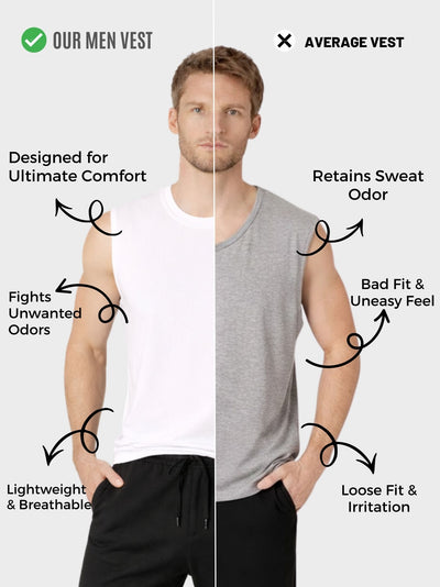 Faltu.co Pack of 2 Multicolour Men Cotton Gym Vest Breathable Sleeveless Sando
