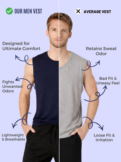 Faltu.co Pack of 2 Multicolour Men Cotton Gym Vest Breathable Sleeveless Sando