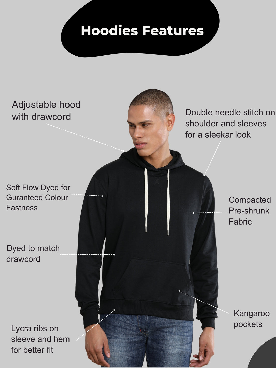Men Plain Solid Pullover Hooded Hoodie Sweatshirt with 2 Kangaroo Pockets
