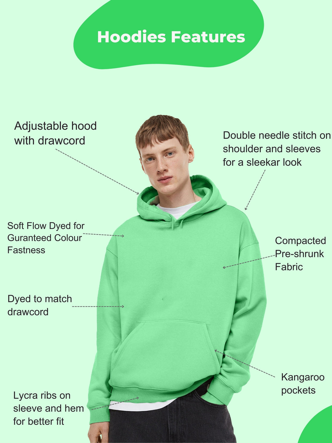 Men Plain Solid Pullover Hooded Hoodie Sweatshirt with 2 Kangaroo Pockets
