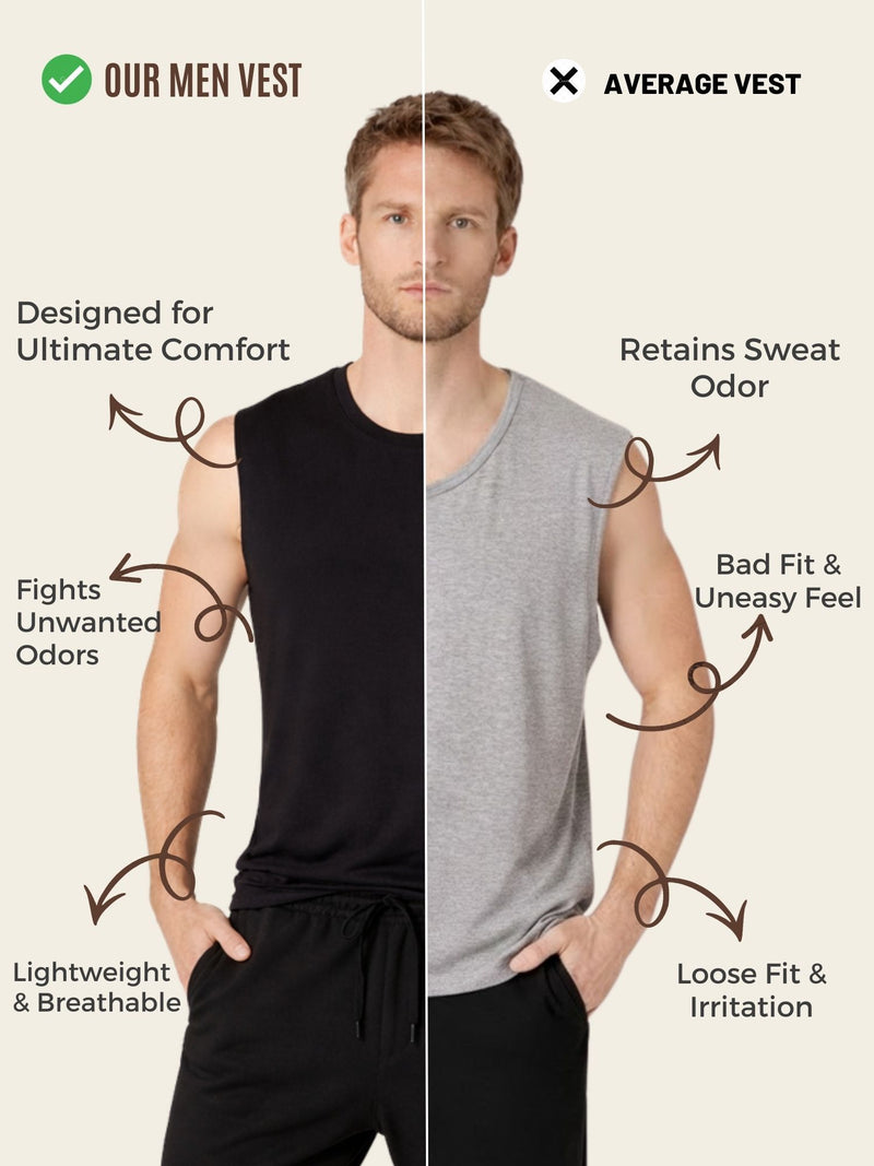 Faltu.co Pack of 2 Multicolour Men Cotton Gym Vest Breathable Sleeveless Sando