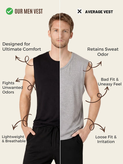 Faltu.co Pack of 2 Multicolour Men Cotton Gym Vest Breathable Sleeveless Sando